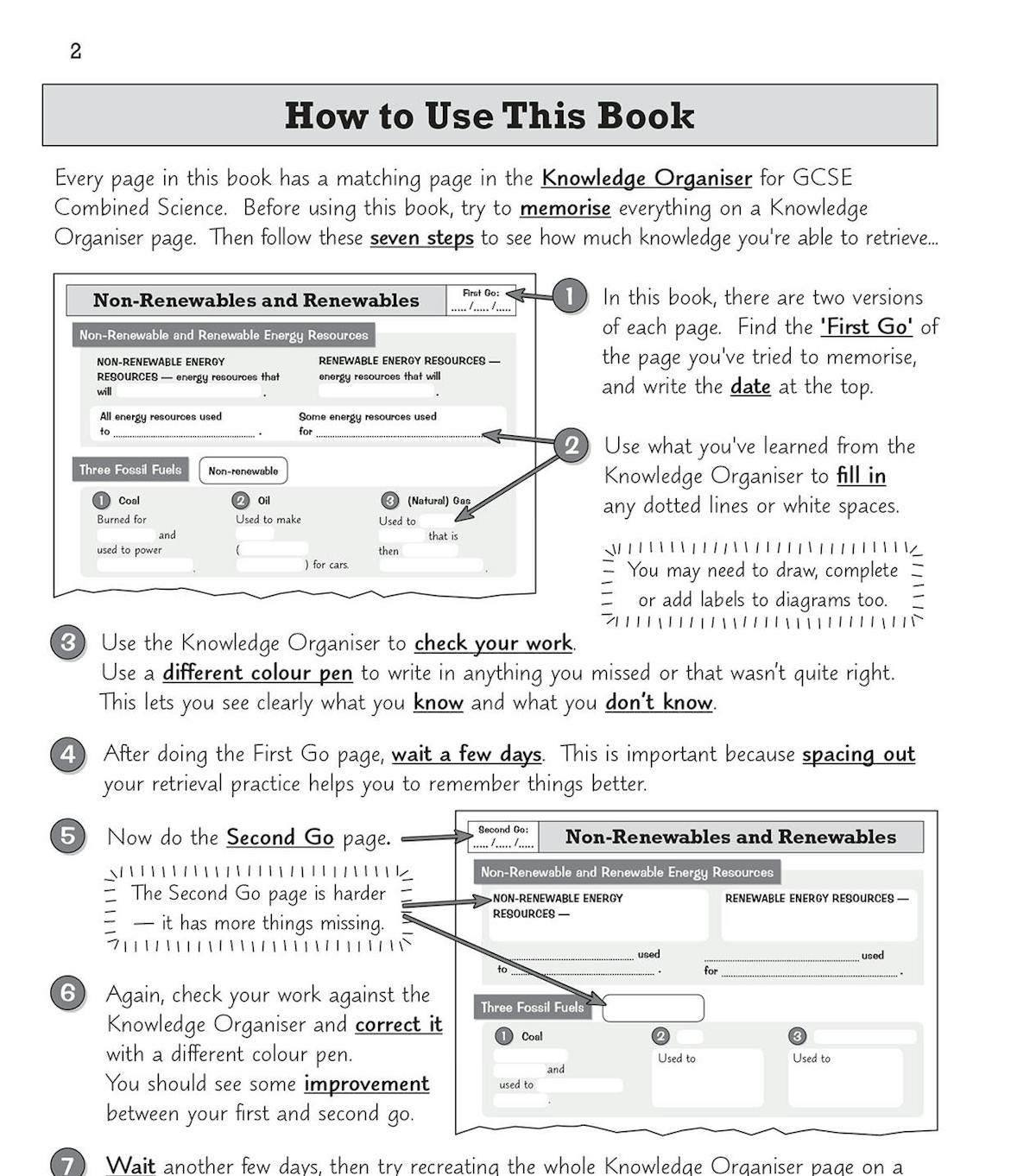 Instruction page showing the seven-step retrieval method