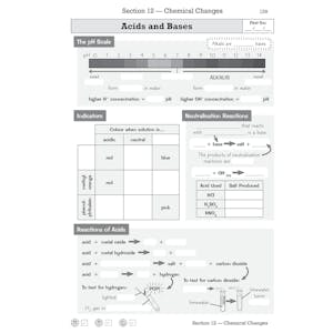 GCSE Combined Science Edexcel Knowledge Retriever - Higher Look Inside Image 6