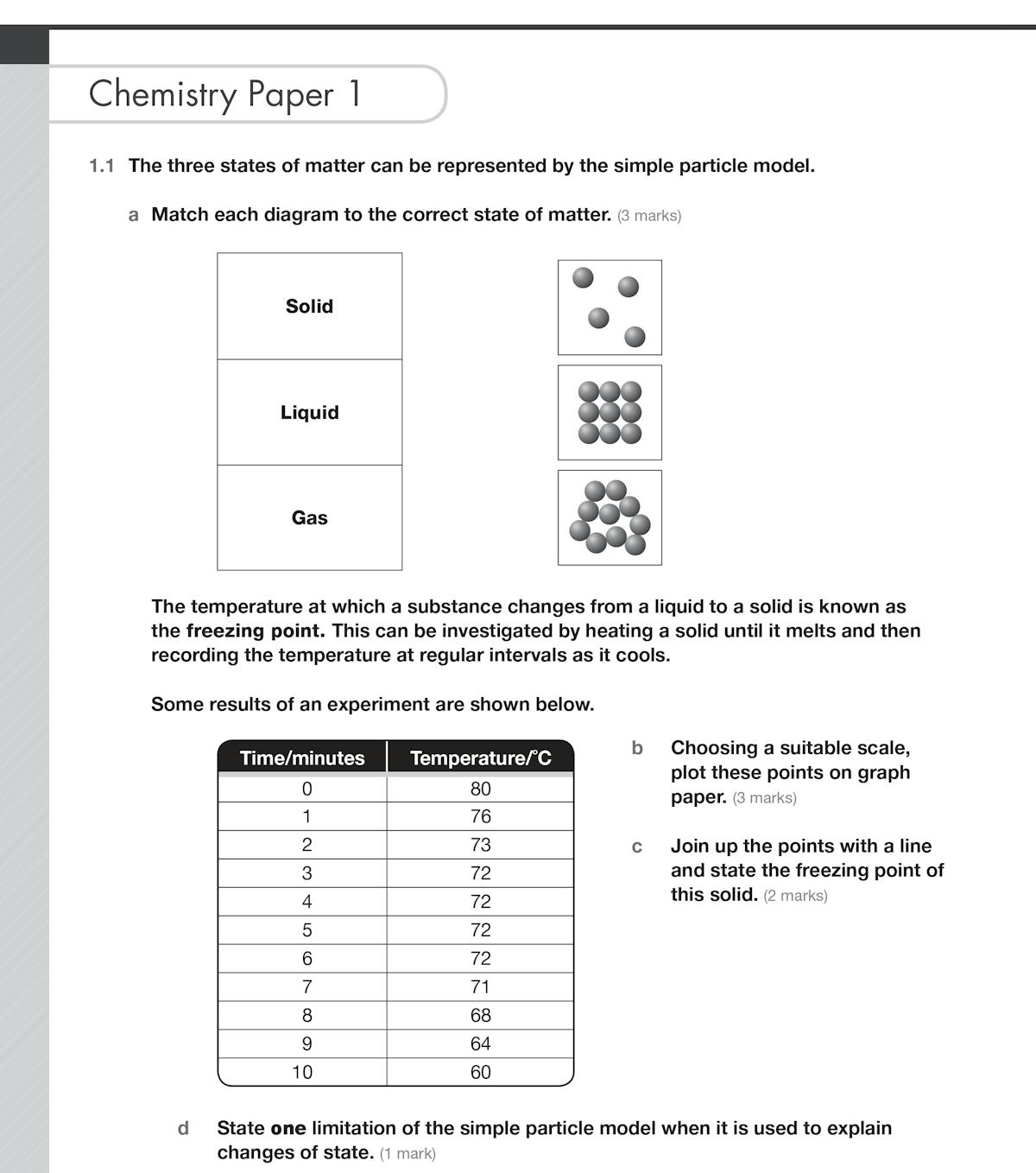Chemistry Paper 1 sample page showing particle model diagrams and a freezing point investigation