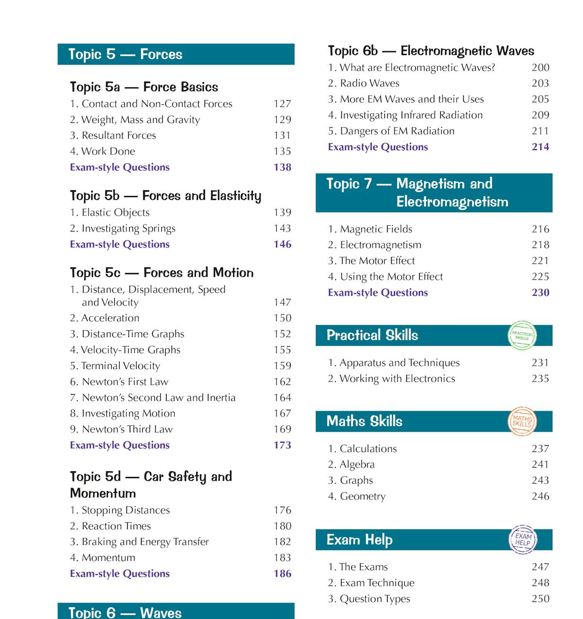 Contents page showing Physics topics including Forces, Waves, Magnetism, Practical Skills and Maths Skills