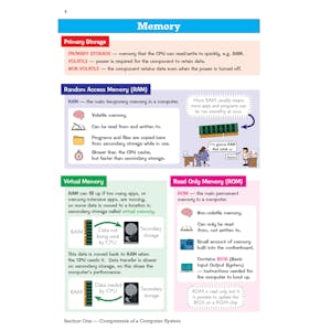 GCSE Computer Science OCR Knowledge Organiser Look Inside Image 5