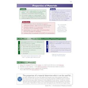GCSE Design & Technology Complete Revision & Practice (Ages 14-16) Look Inside Image 4