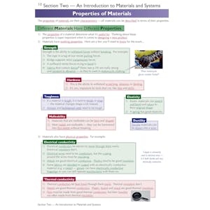 GCSE Design & Technology Complete Revision & Practice (Ages 14-16) Look Inside Image 3