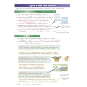 GCSE Design & Technology Complete Revision & Practice (Ages 14-16) Look Inside Image 5