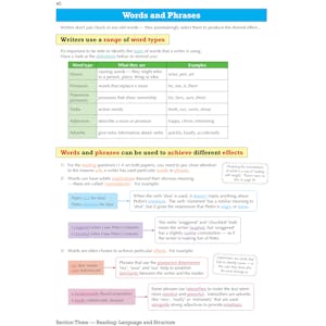 GCSE English Language AQA Revision Guide - includes Online Edition and Videos Look Inside Image 5