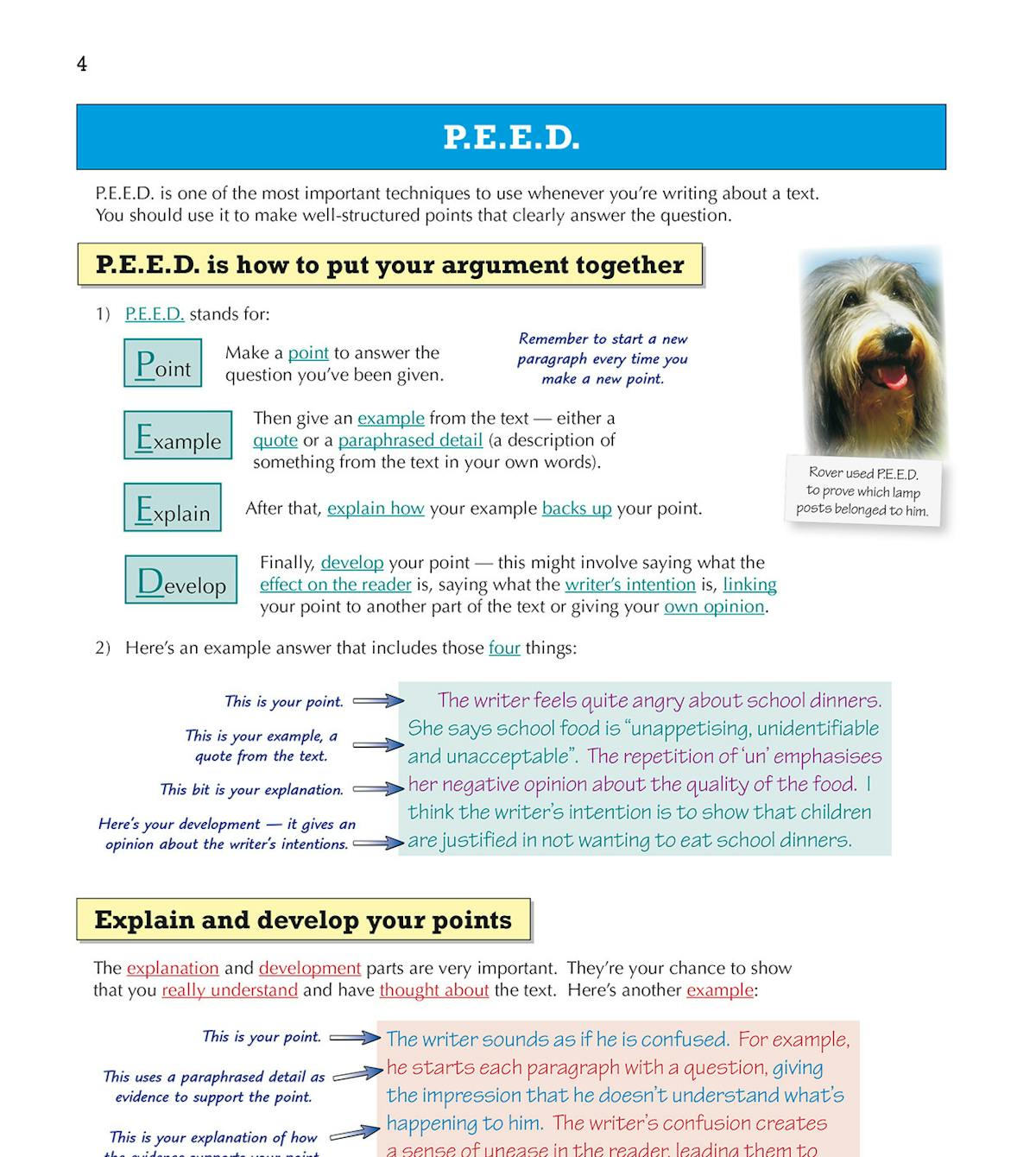 Example page explaining the P.E.E.D. technique for structuring written responses