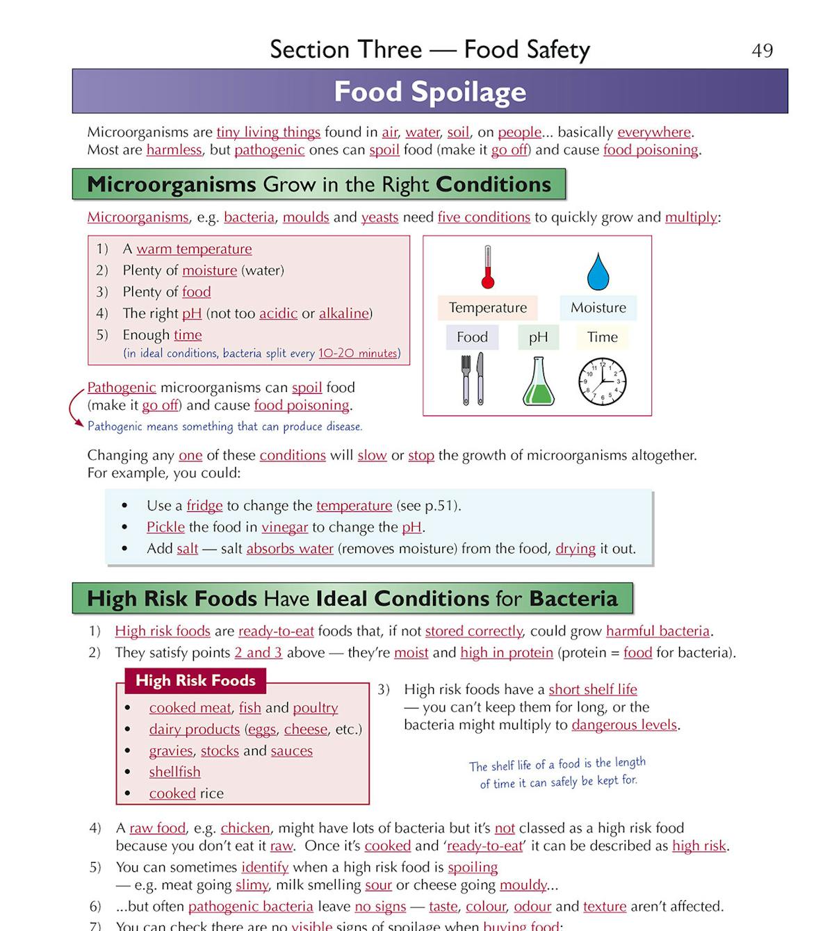 Inside page showing food spoilage content with diagrams and colour-coded sections