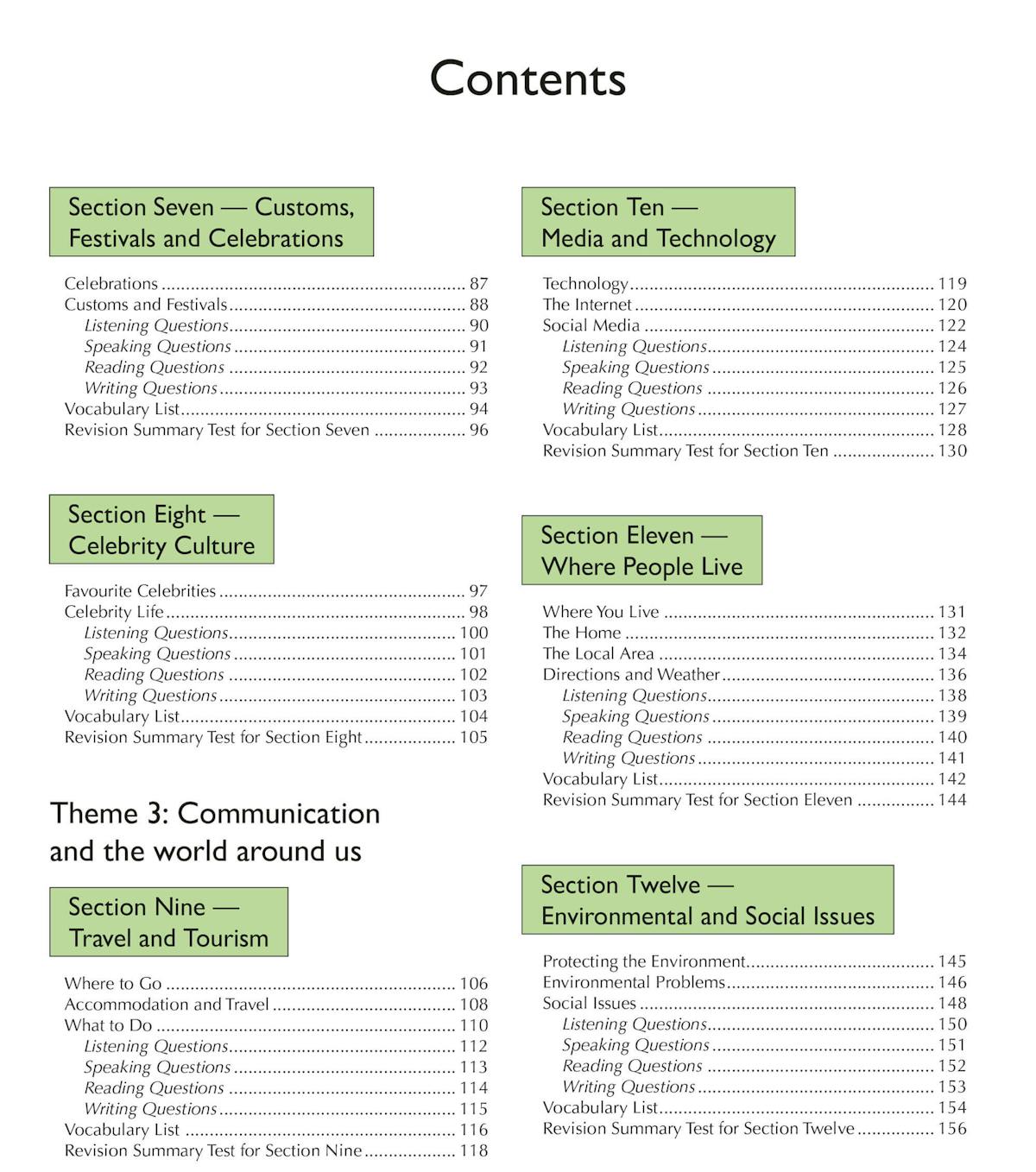 Contents page showing twelve themed sections including customs, celebrity culture, travel and environmental issues