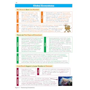 GCSE Geography OCR B Revision Guide includes Online Edition Look Inside Image 5