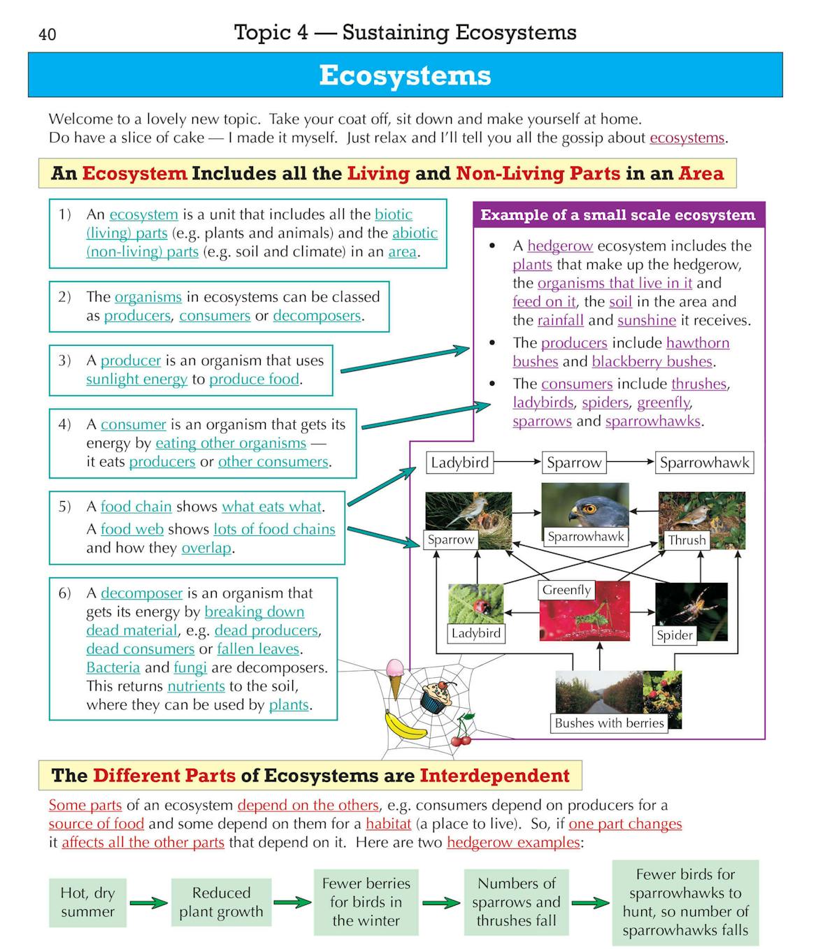 Sample pages demonstrating global ecosystems with colour photos and detailed information boxes