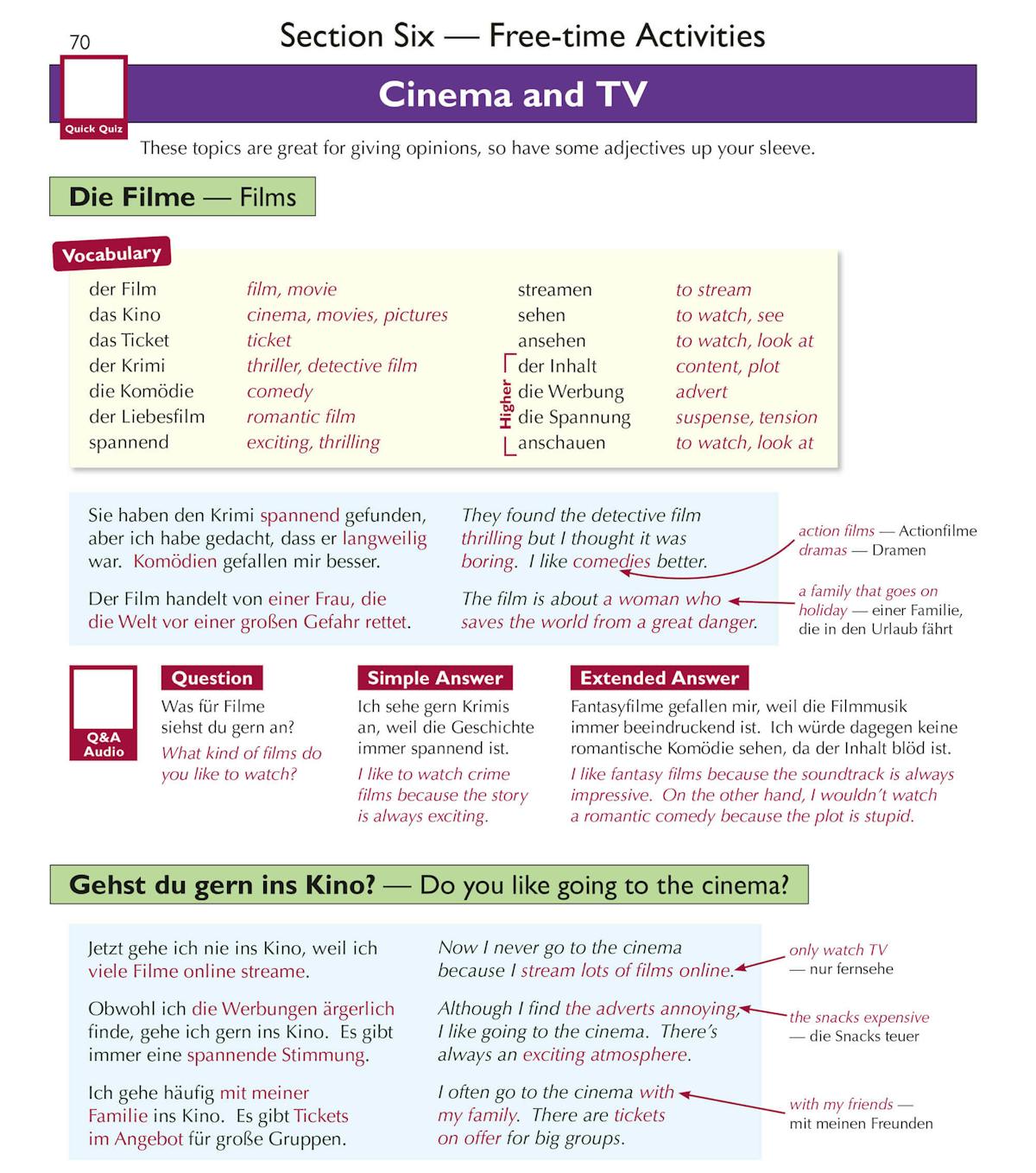Sample page on cinema and TV vocabulary with German-English translations