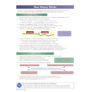 GCSE History Complete Revision & Practice (Ages 14-16) Look Inside Image 4