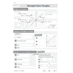 GCSE Maths AQA Knowledge Retriever - Higher Look Inside Image 5