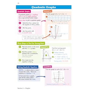 GCSE Maths Edexcel Knowledge Organiser - Foundation Look Inside Image 6