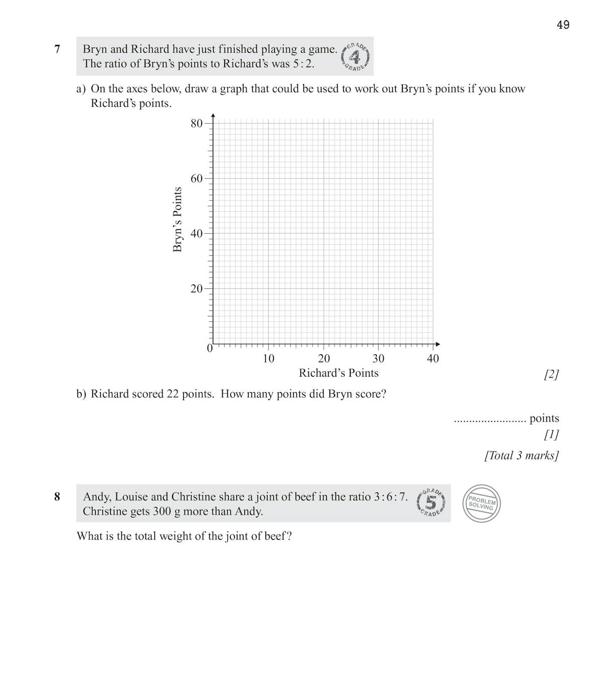 Workbook pages displaying ratio word problems with exam tips and video solution icons