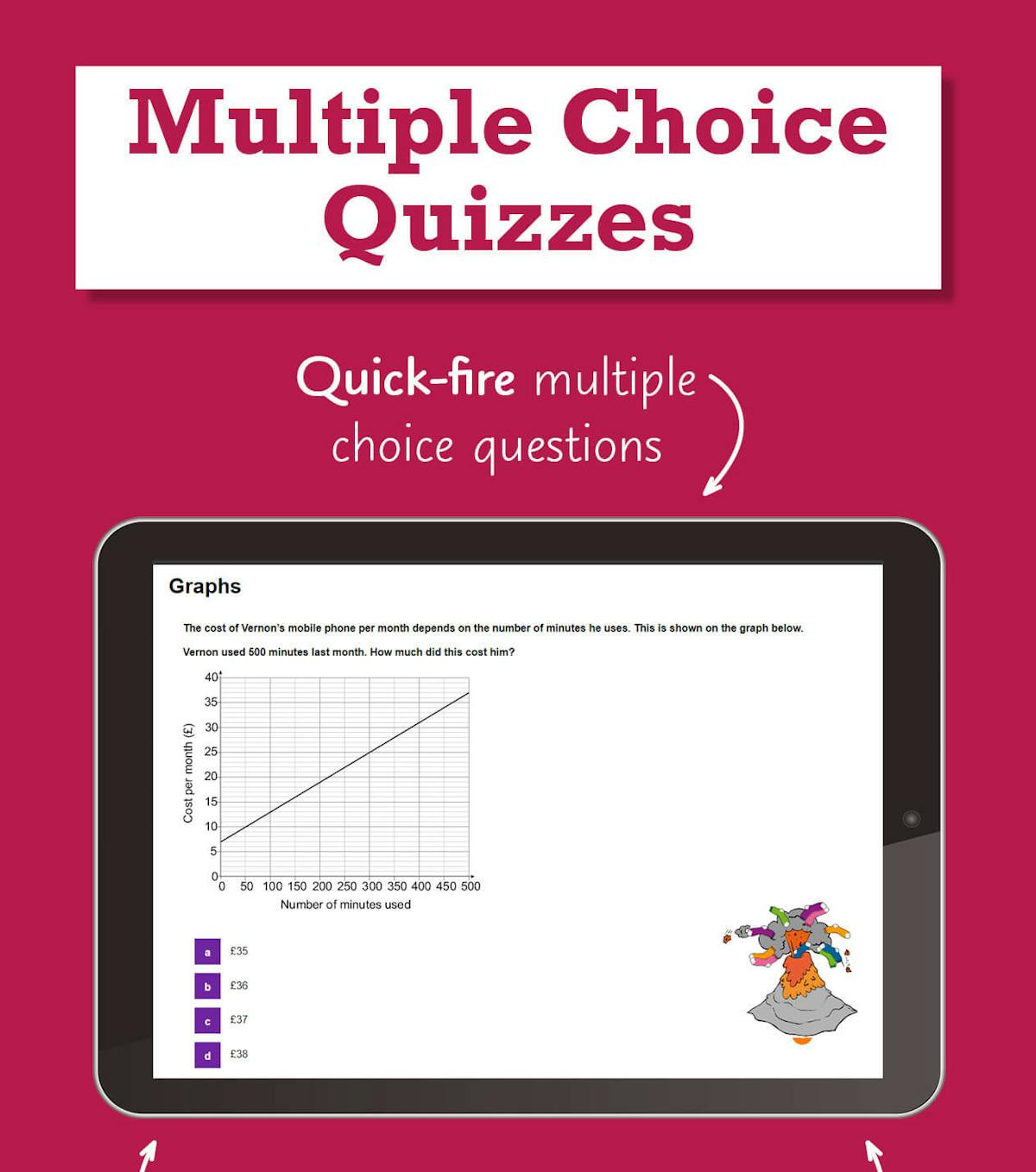 Multiple choice quiz on graphs showing exam-style question with answer options