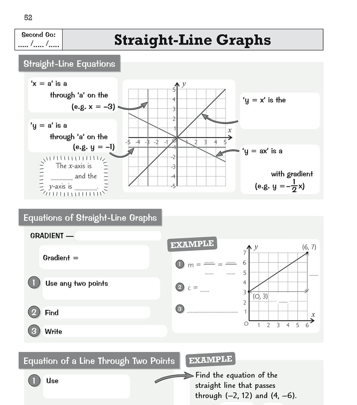Further retrieval practice pages with fill-in exercises and worked examples