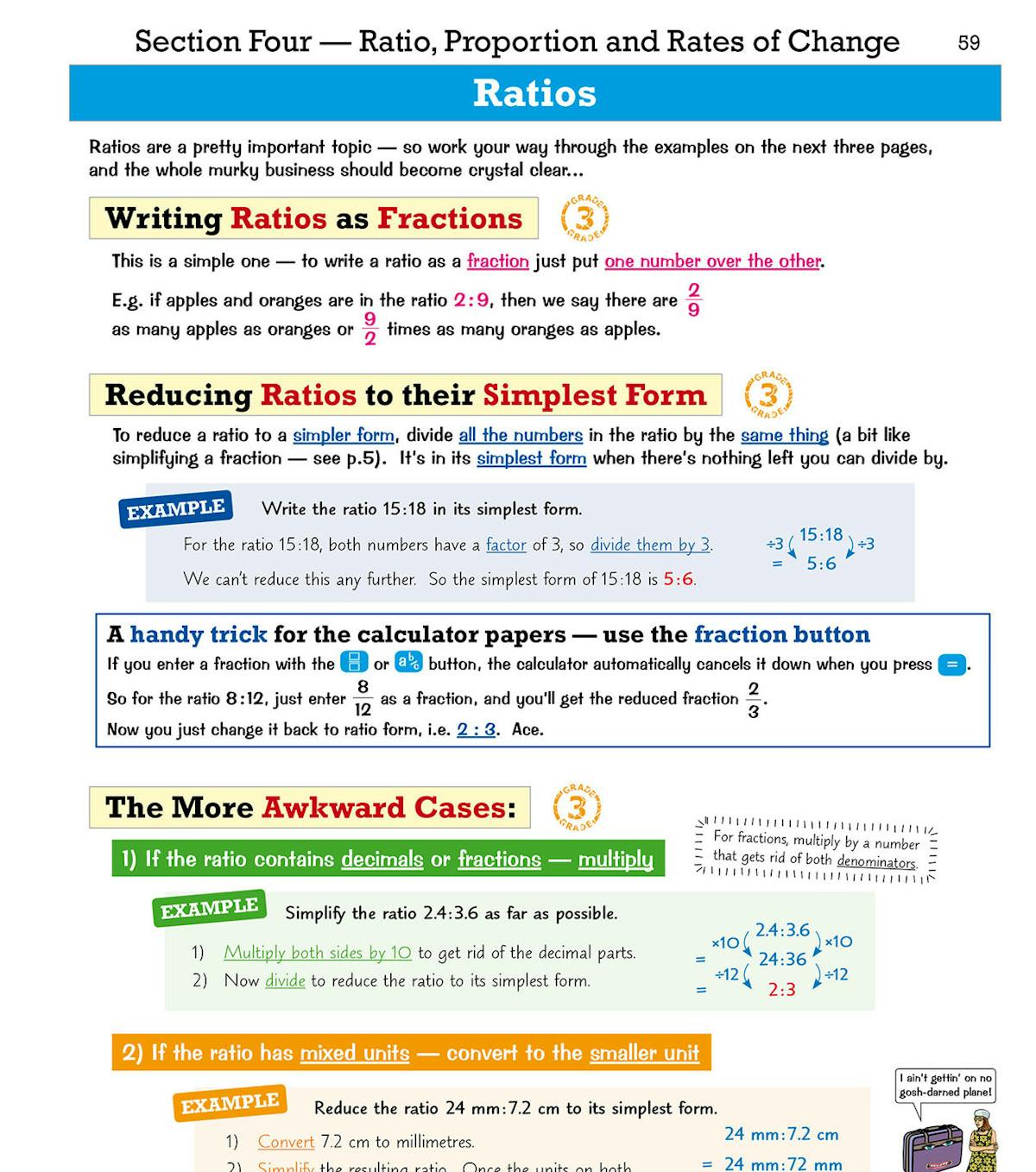Sample page showing ratio examples and calculator tips