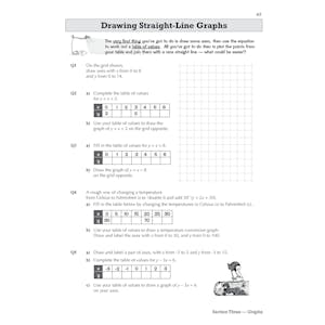 GCSE Maths Study & Workbook Pack - Foundation Tier (Ages 14-16) Look Inside Image 4