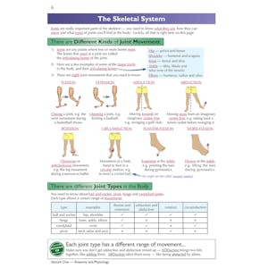 GCSE Physical Education Complete Revision & Practice (Ages 14-16) Look Inside Image 5