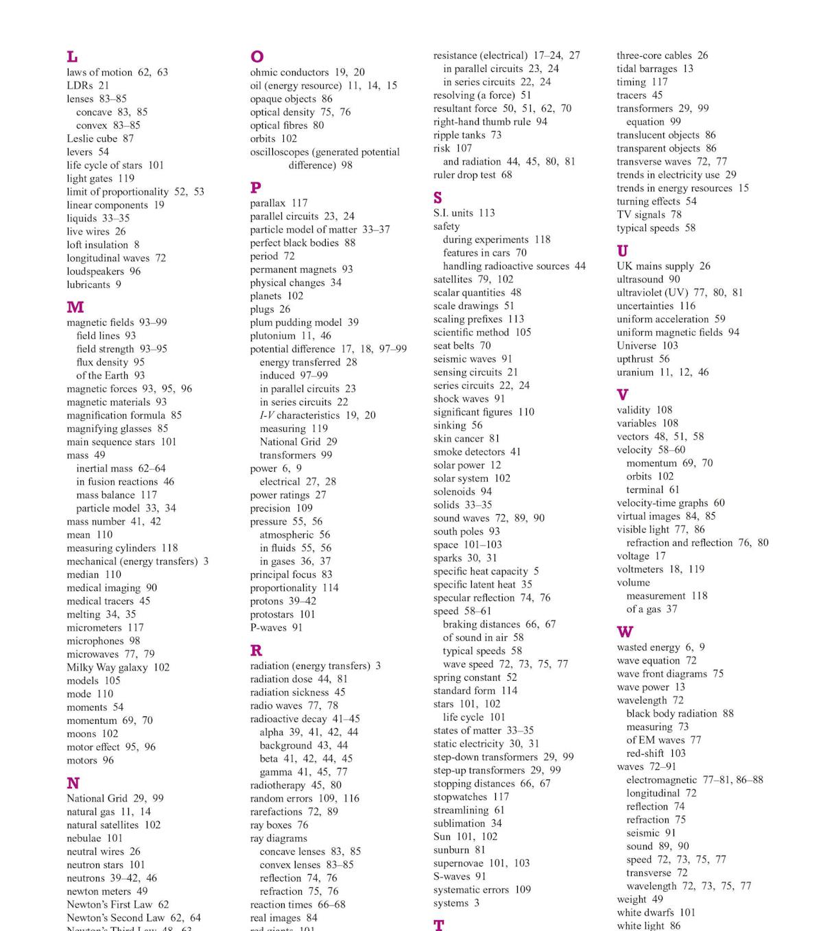 Comprehensive index page showing alphabetical topic and keyword listings