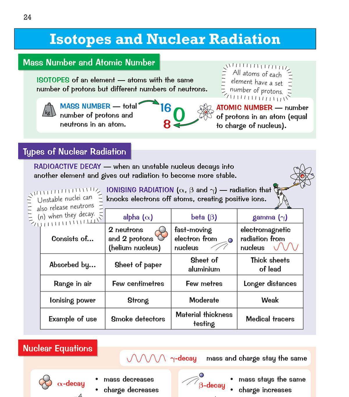 Contents page showing Topic 7 Magnetism and Electromagnetism, Topic 8 Space Physics, and Required Practicals sections