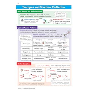 GCSE Physics AQA Knowledge Organiser Look Inside Image 4