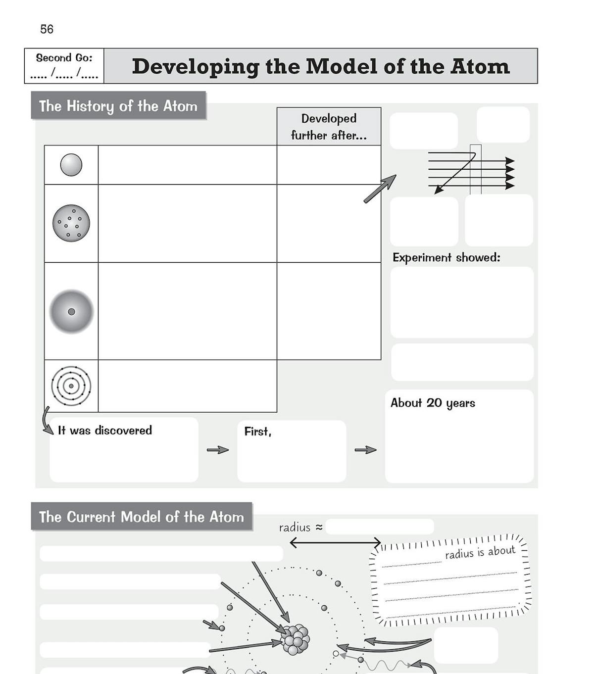 Sample page showing the history of atomic models with fill-in sections and a diagram of the current atom model