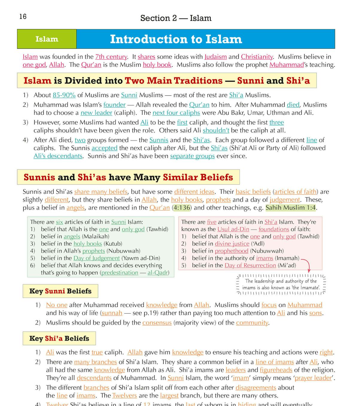 Sample inside pages showing Islam content with key beliefs and traditions