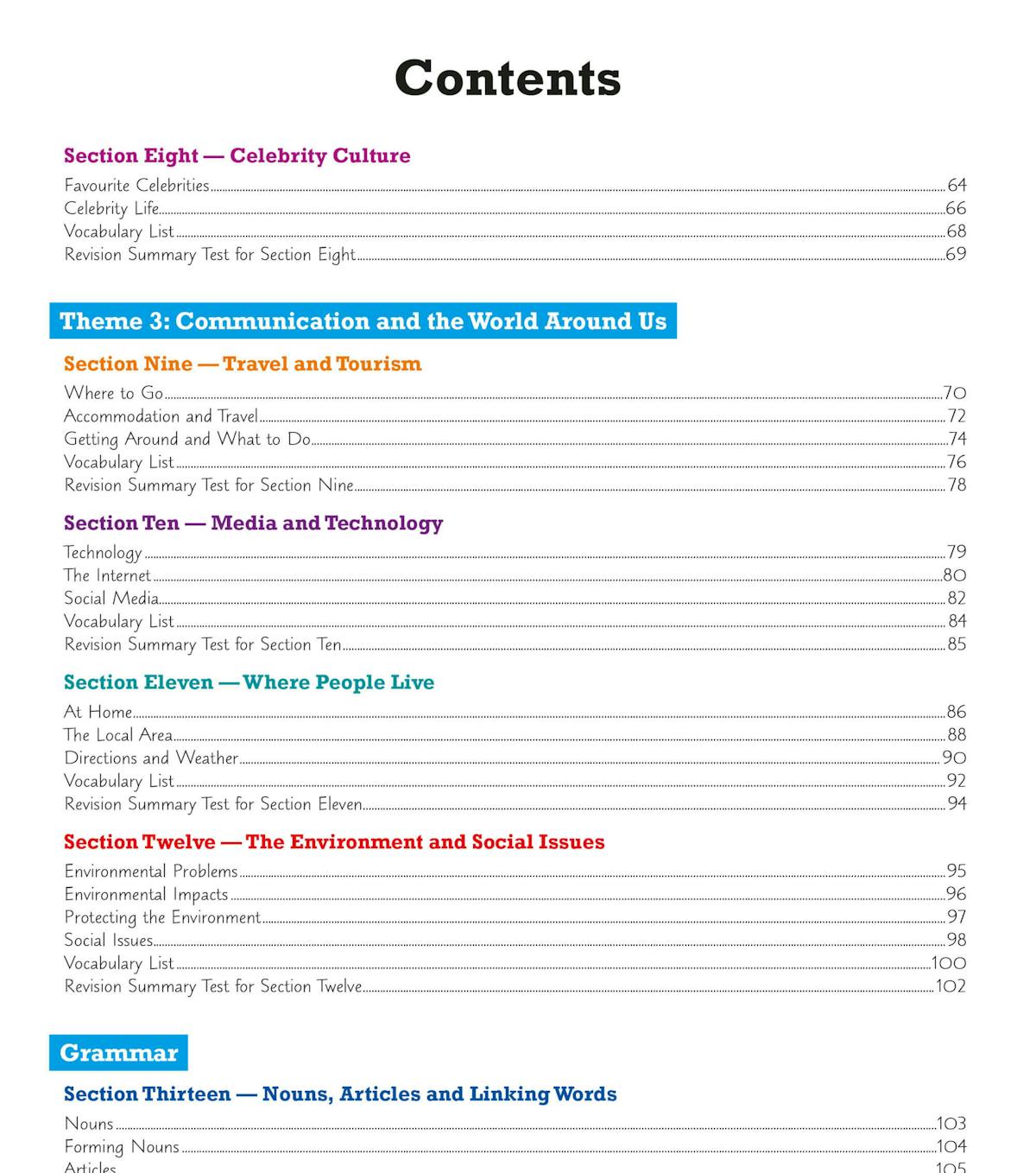 Contents page showing thematic sections including Celebrity Culture, Travel and Tourism, and Grammar topics