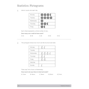 GL 11+ Complete Preparation Pack (Ages 10-11) Look Inside Image 7