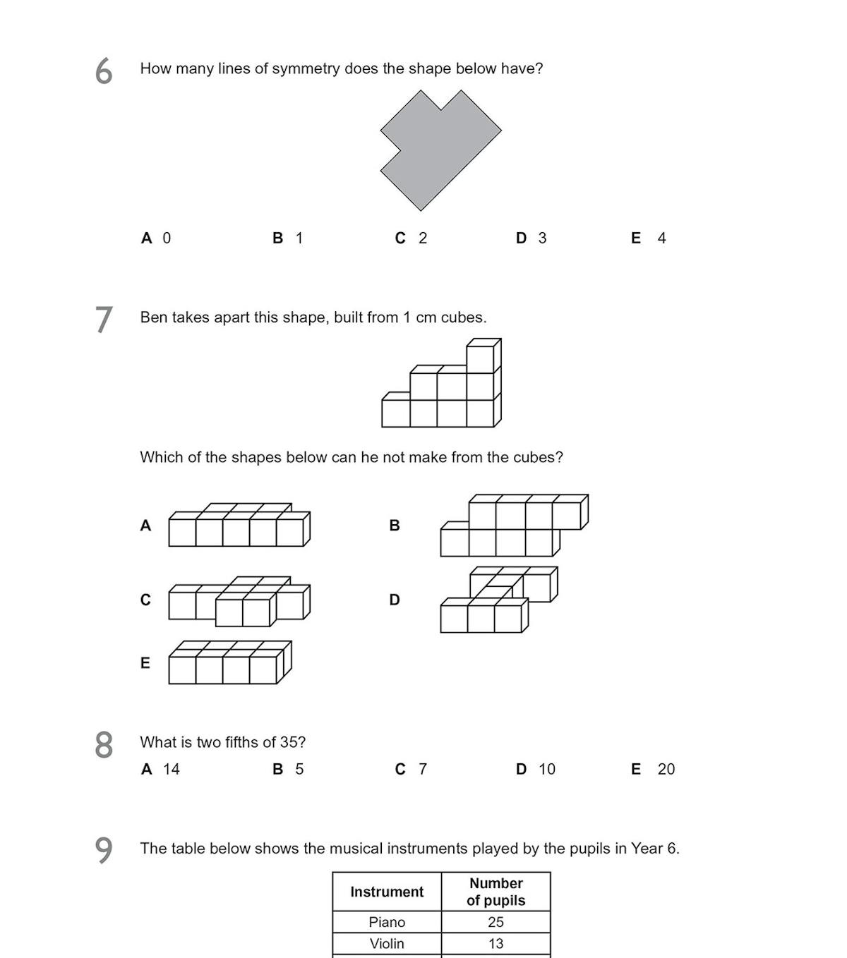 Inside pages showing GL 11+ multiple-choice maths questions including symmetry, cubes, fractions and data tables