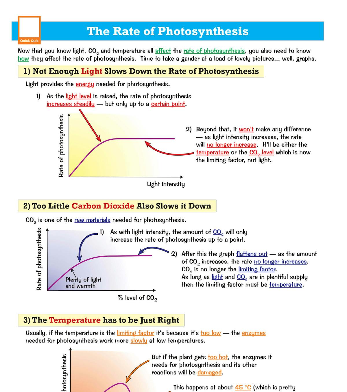 CGP GCSE Biology AQA Higher Revision Guide front cover showing Grade 9-1 specification