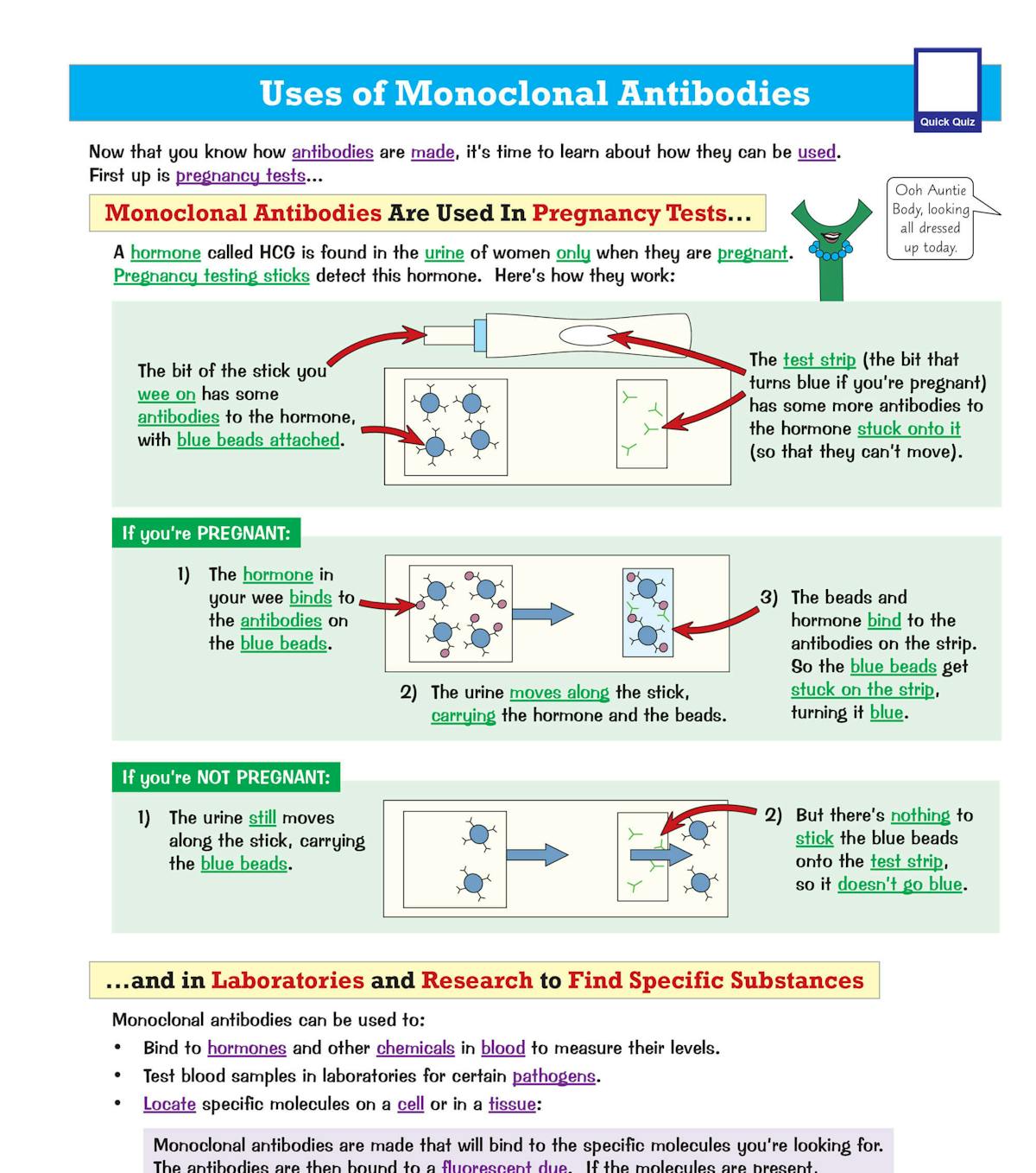 CGP GCSE Biology AQA Revision Guide front cover showing Grade 9-1 branding