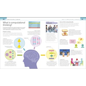 Help Your Kids with Computer Science (Ages 8-16) Look Inside Image 2
