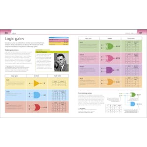 Help Your Kids with Computer Science (Ages 8-16) Look Inside Image 3