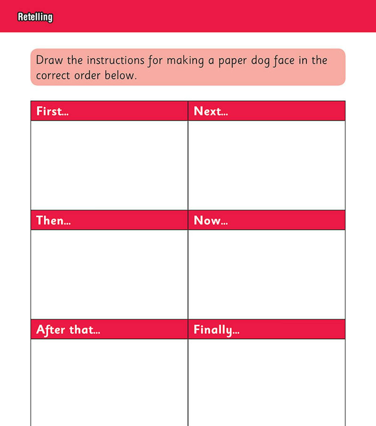 Blank retelling grid with labels First, Next, Then, Now, After that, and Finally