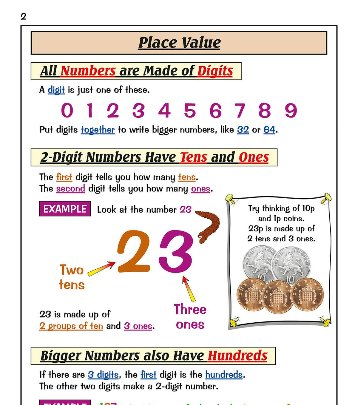 Sample page explaining place value with colourful illustrations of tens and ones