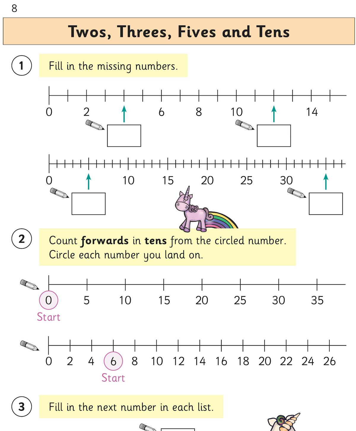 Sample page on Twos, Threes, Fives and Tens showing number lines and counting exercises