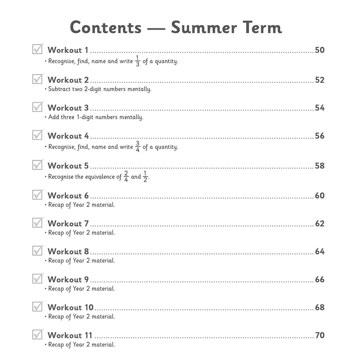 Contents page showing Spring Term workouts covering times tables, mental subtraction, fractions and place value