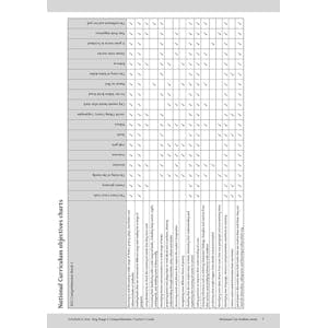 KS2 Comprehension Workbook Pack (Ages 7-11) Look Inside Image 23