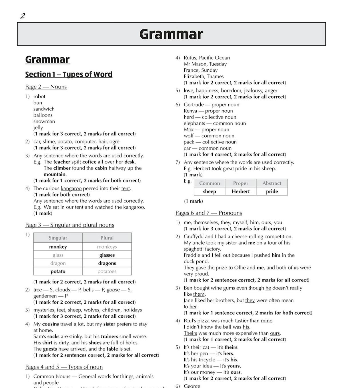 Sample answer page showing grammar mark scheme for types of words and nouns