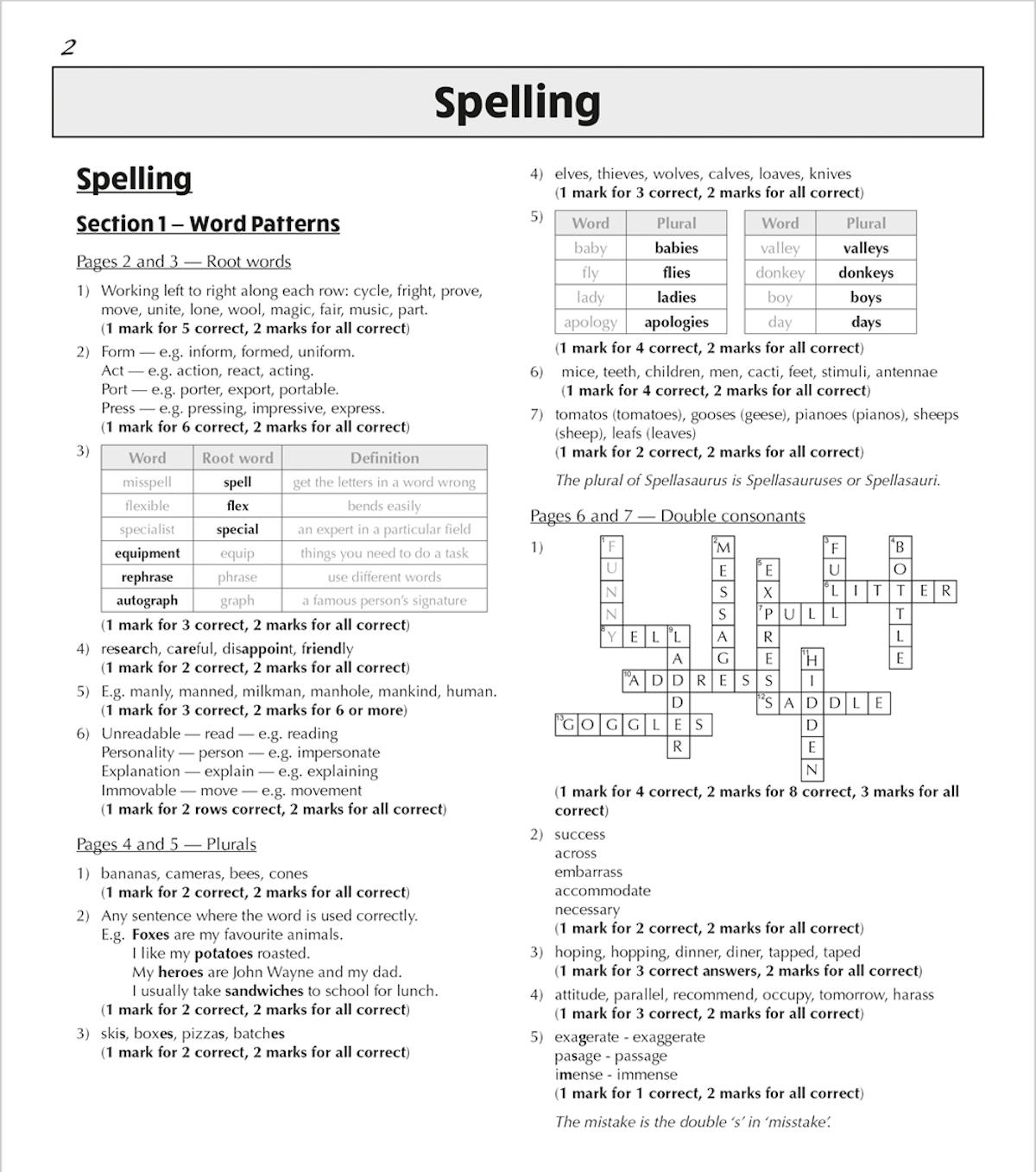 Sample answer page showing spelling mark scheme for word patterns and plurals