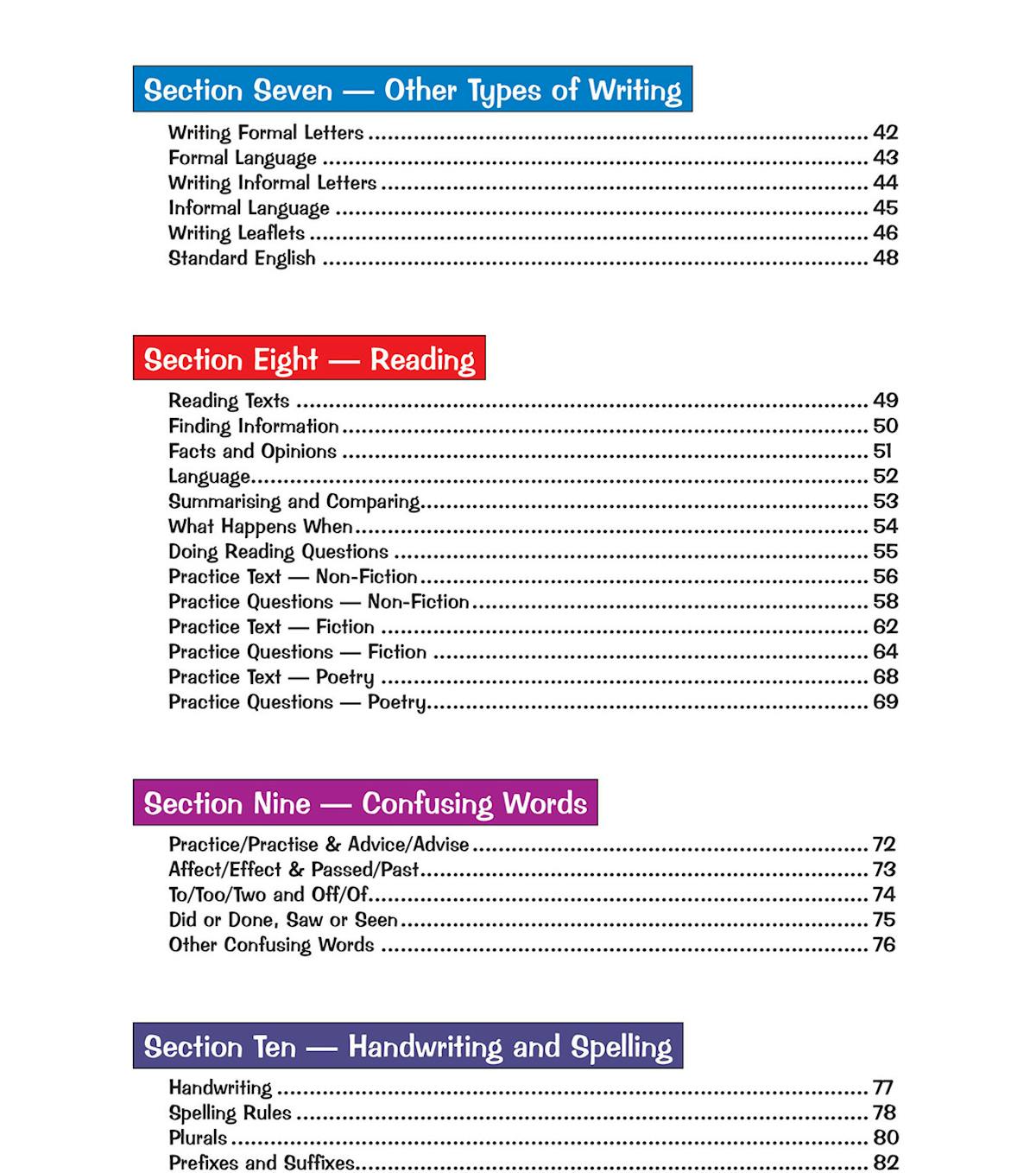 Inside page showing pronouns explained with colourful illustrations and examples