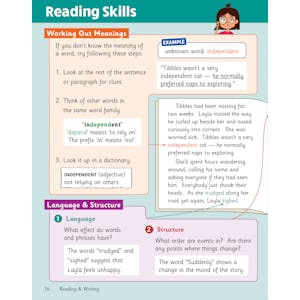 KS2 English Year 3 Knowledge Organiser Look Inside Image 4