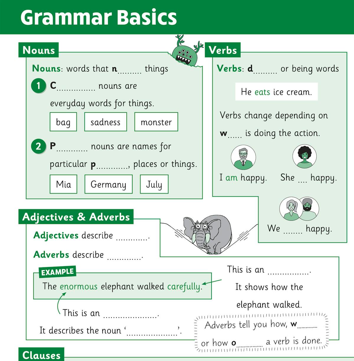 Sample page showing grammar basics including nouns, verbs, adjectives, adverbs, and clauses