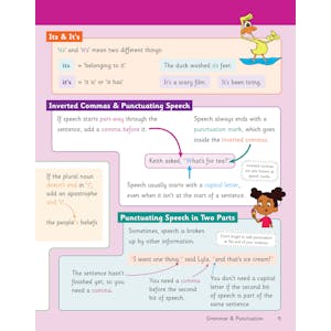 KS2 English Year 5 Knowledge Organiser Look Inside Image 3