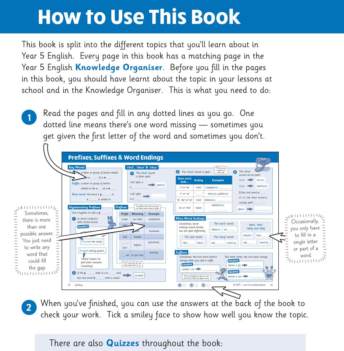 How to use this book page showing the Knowledge Retriever method