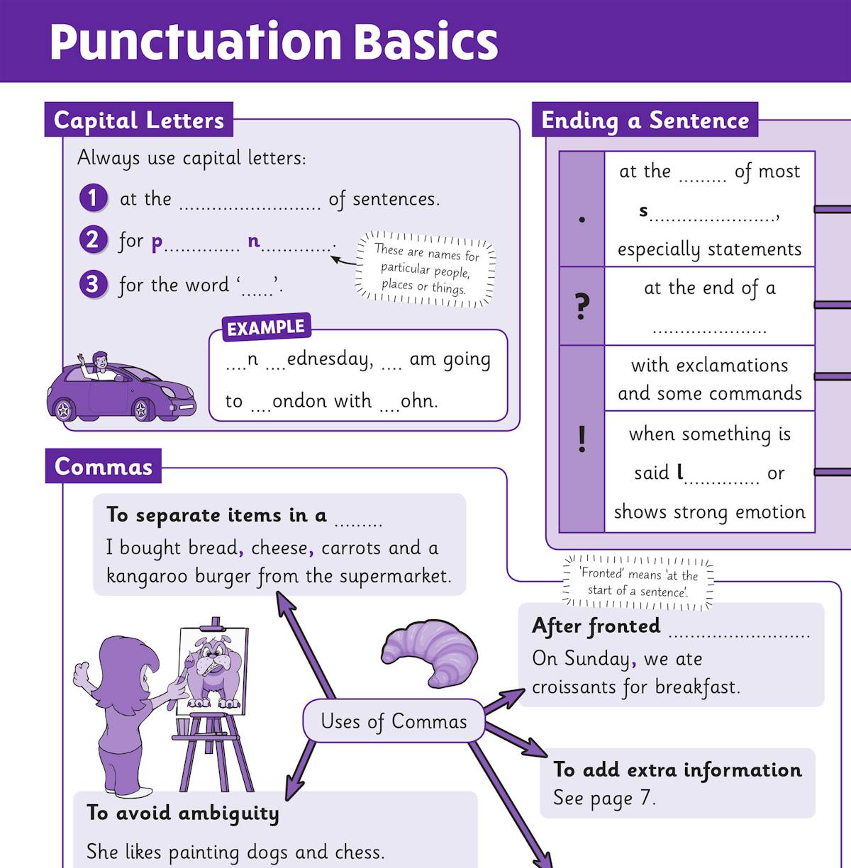 Example page showing punctuation basics including capital letters, commas and sentence ending rules