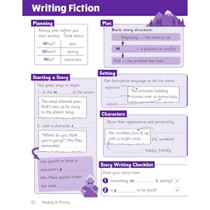 KS2 English Year 6 Knowledge Retriever Look Inside Image 5